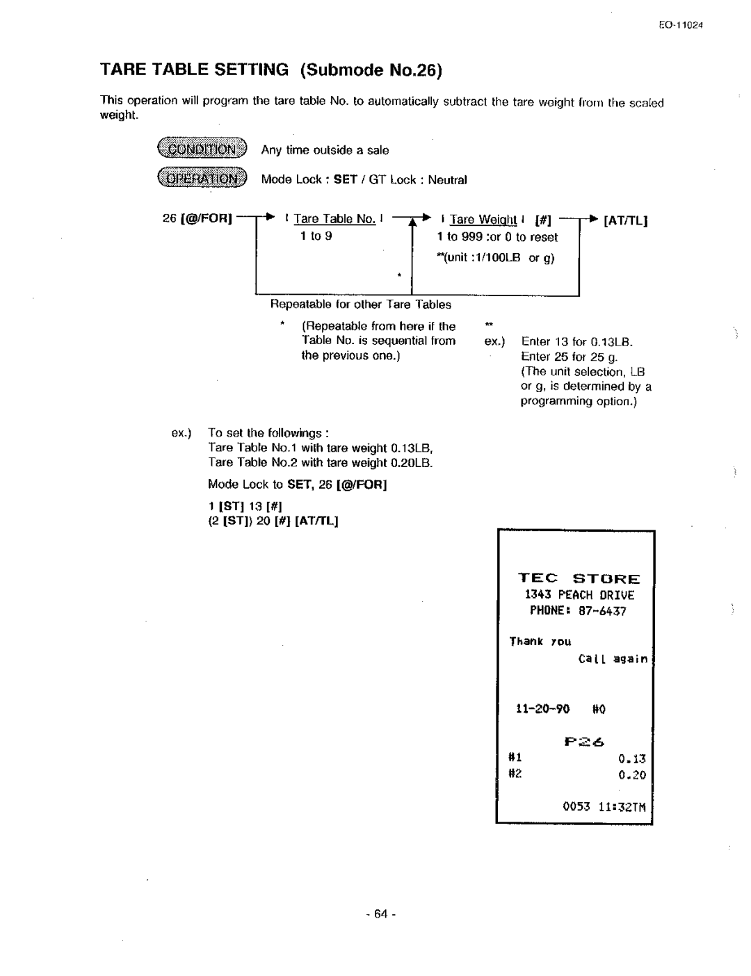 Toshiba EO-11024, MA-1600-100 owner manual 