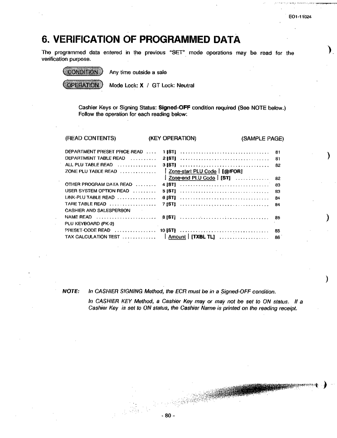 Toshiba MA-1600-100, EO-11024 owner manual 