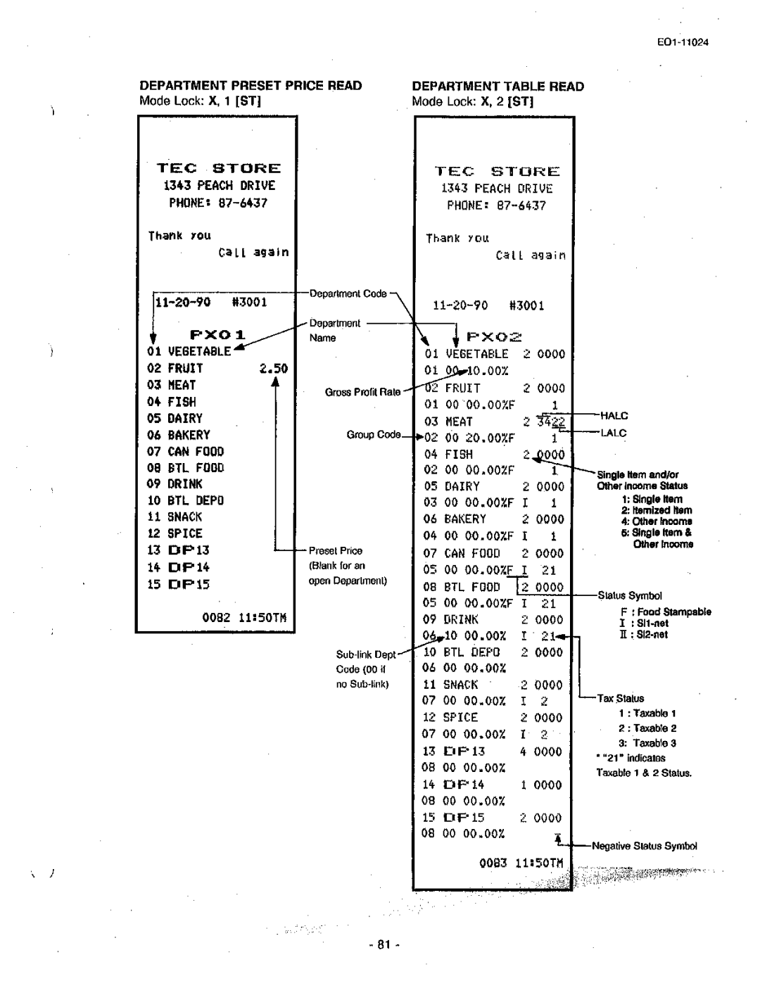 Toshiba MA-1600-100, EO-11024 owner manual 