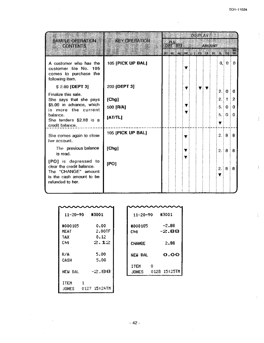 Toshiba MA-1600-100, EO-11024 owner manual 