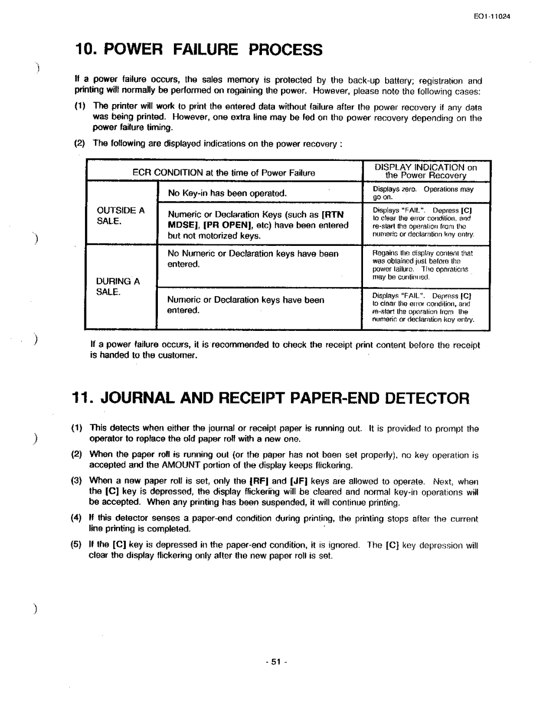 Toshiba EO-11024, MA-1600-100 owner manual 