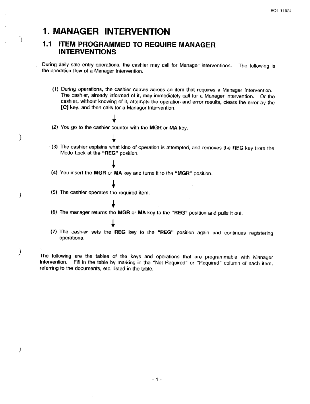 Toshiba EO-11024, MA-1600-100 owner manual 