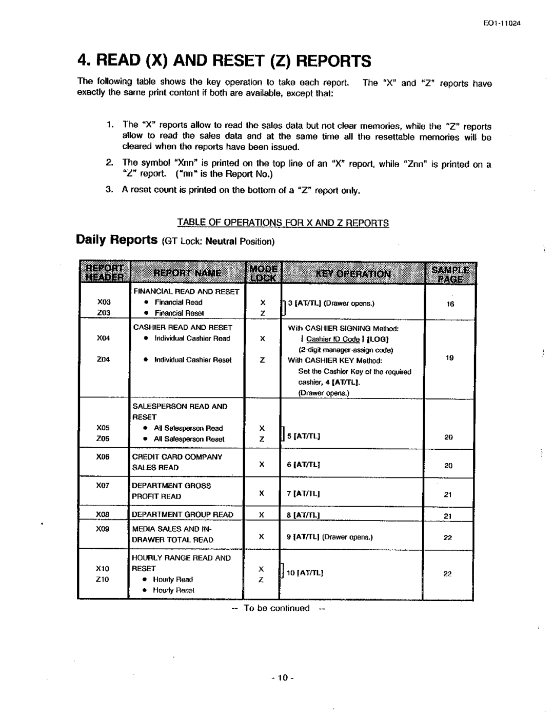 Toshiba EO-11024, MA-1600-100 owner manual 