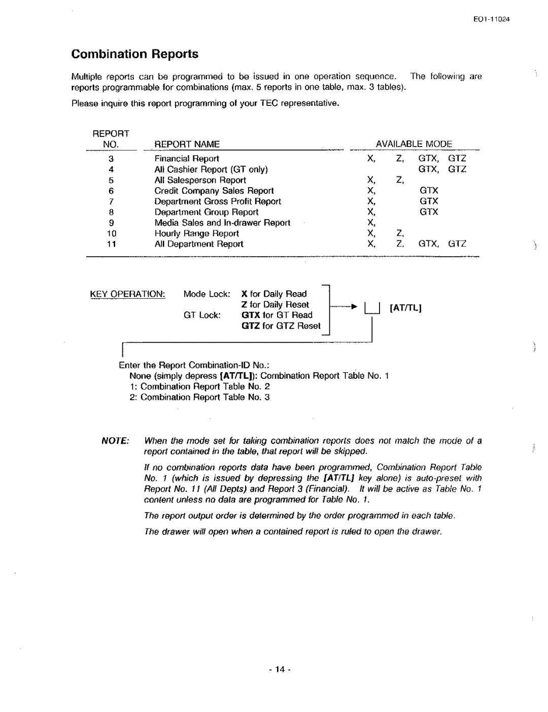 Toshiba MA-1600-100, EO-11024 owner manual 