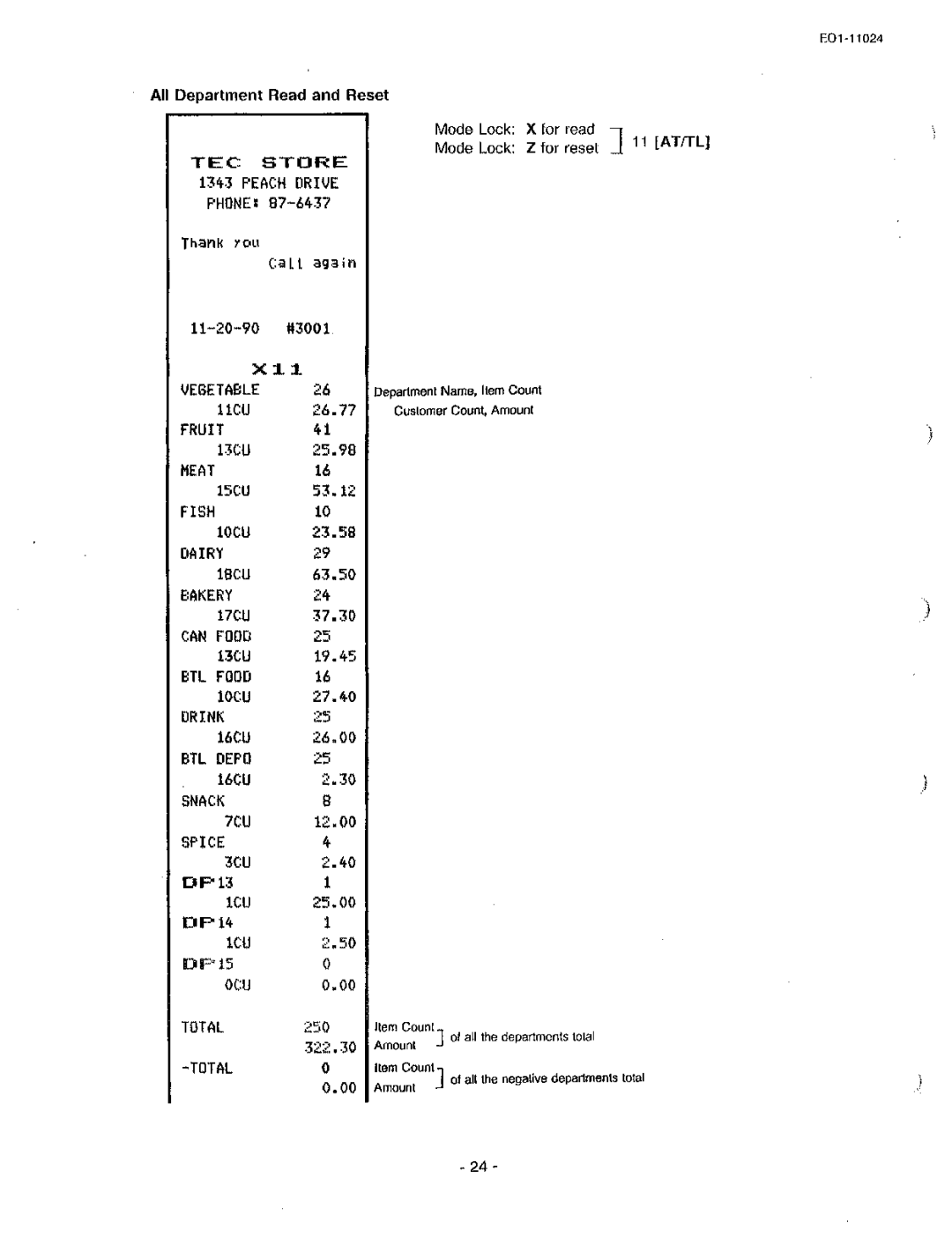 Toshiba MA-1600-100, EO-11024 owner manual 