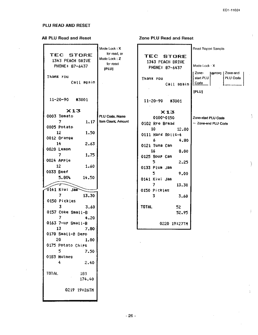 Toshiba MA-1600-100, EO-11024 owner manual 