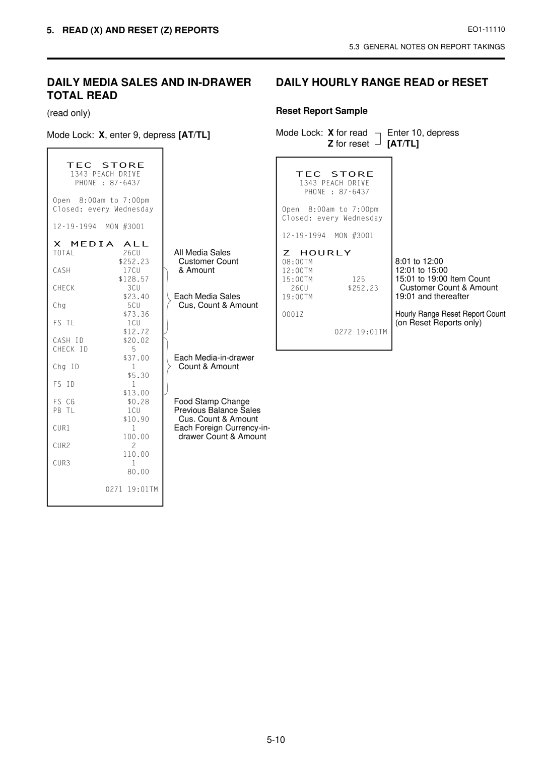 Toshiba MA-1650-4 owner manual Daily Media Sales and IN-DRAWER Total Read, Daily Hourly Range Read or Reset 