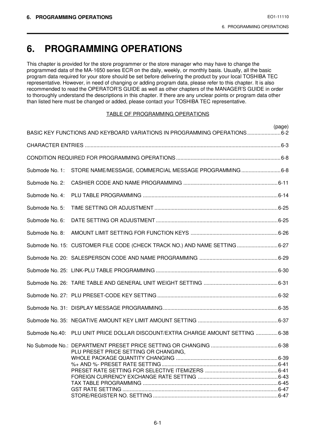 Toshiba MA-1650-4 owner manual Table of Programming Operations, Submode No.40 