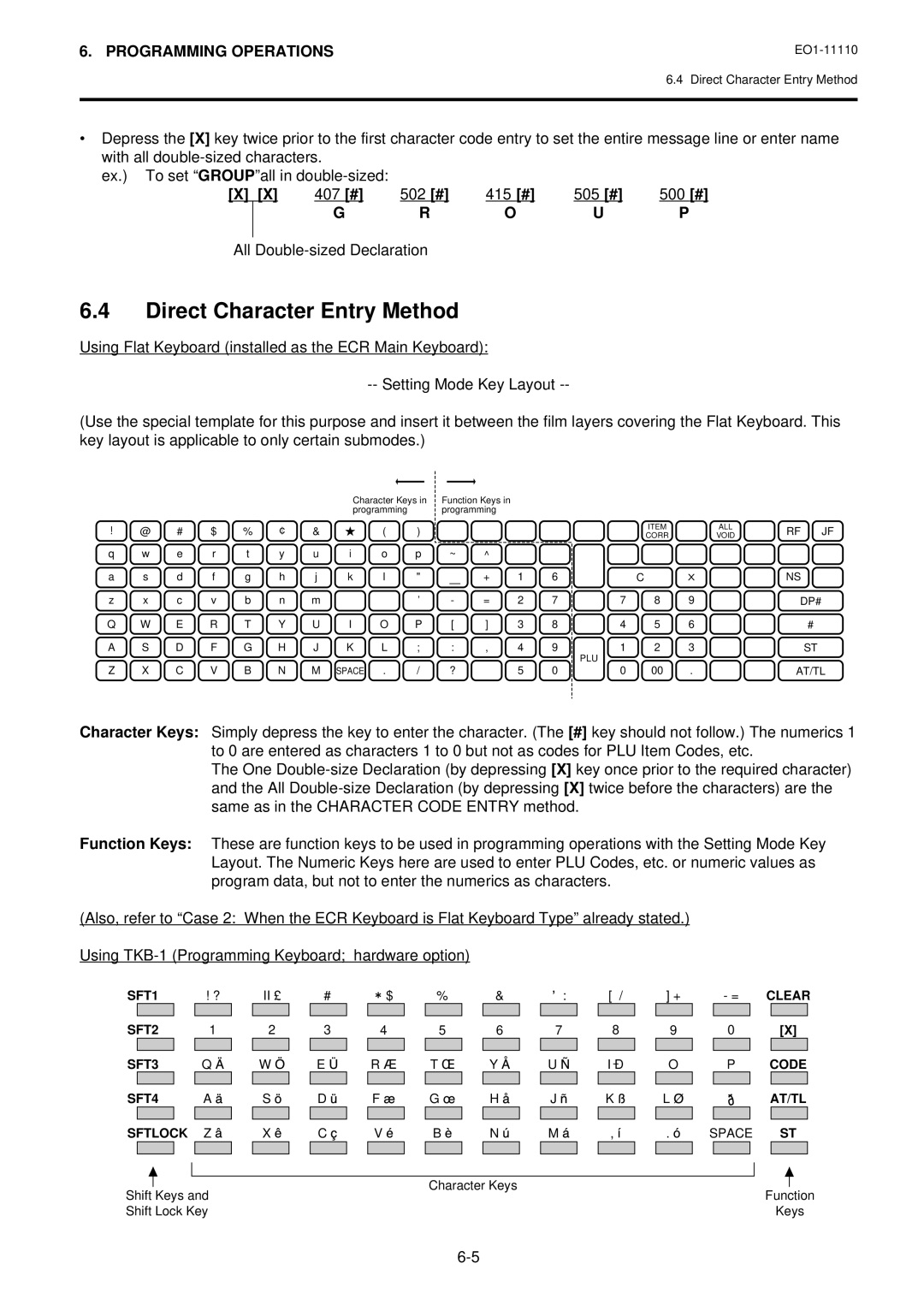 Toshiba MA-1650-4 owner manual Direct Character Entry Method, All Double-sized Declaration 