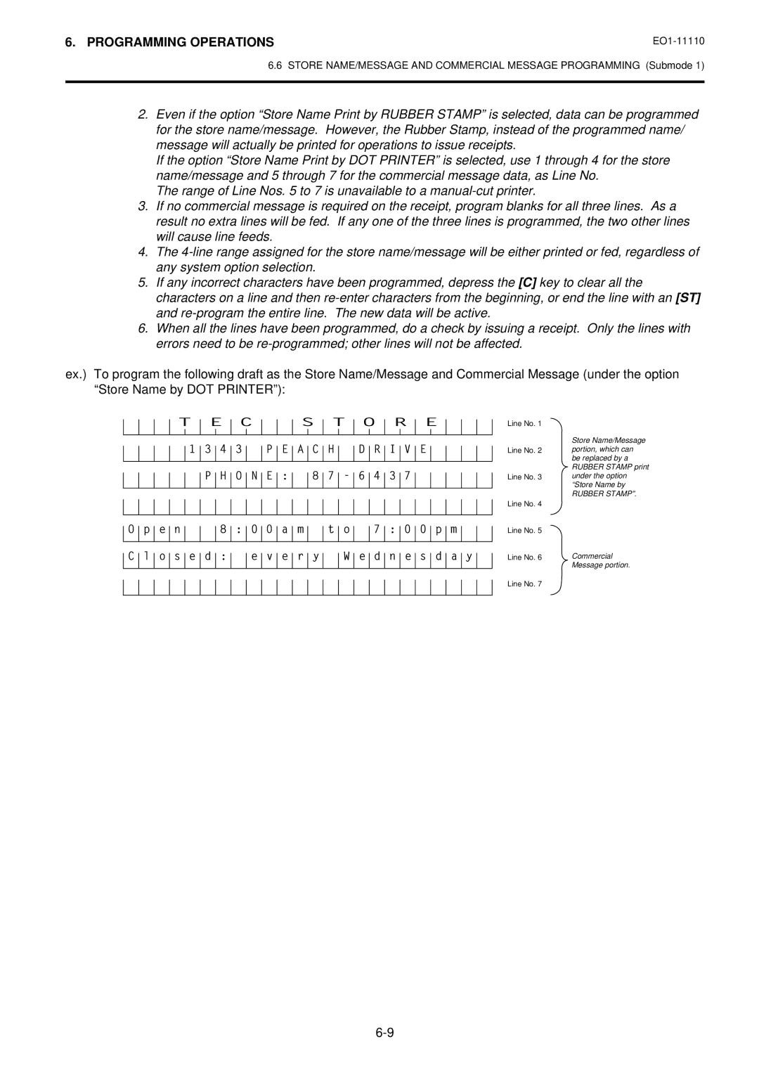 Toshiba MA-1650-4 owner manual Rubber Stamp 