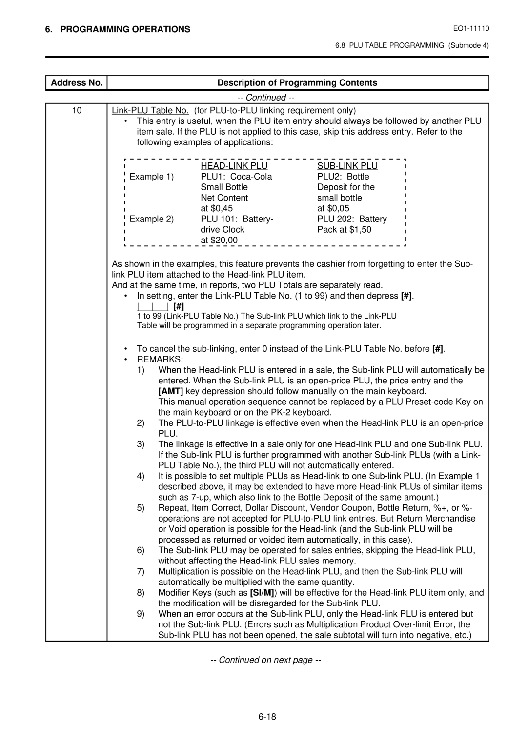 Toshiba MA-1650-4 owner manual Head-Link Plu Sub-Link Plu, Remarks 