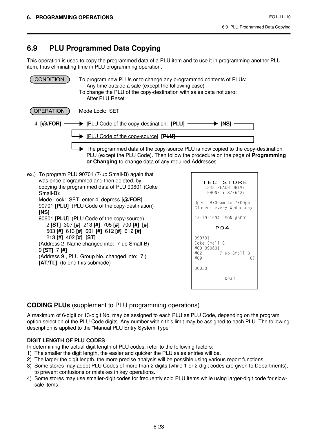 Toshiba MA-1650-4 PLU Programmed Data Copying, Any time outside a sale except the following case, After PLU Reset 