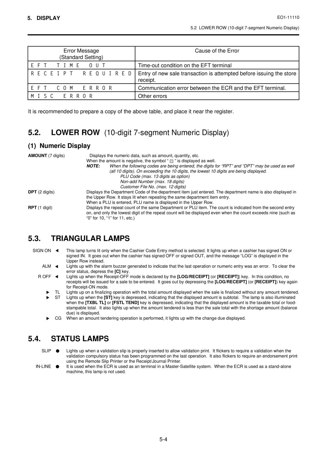 Toshiba MA-1650-4 owner manual Triangular Lamps, Status Lamps, Numeric Display 