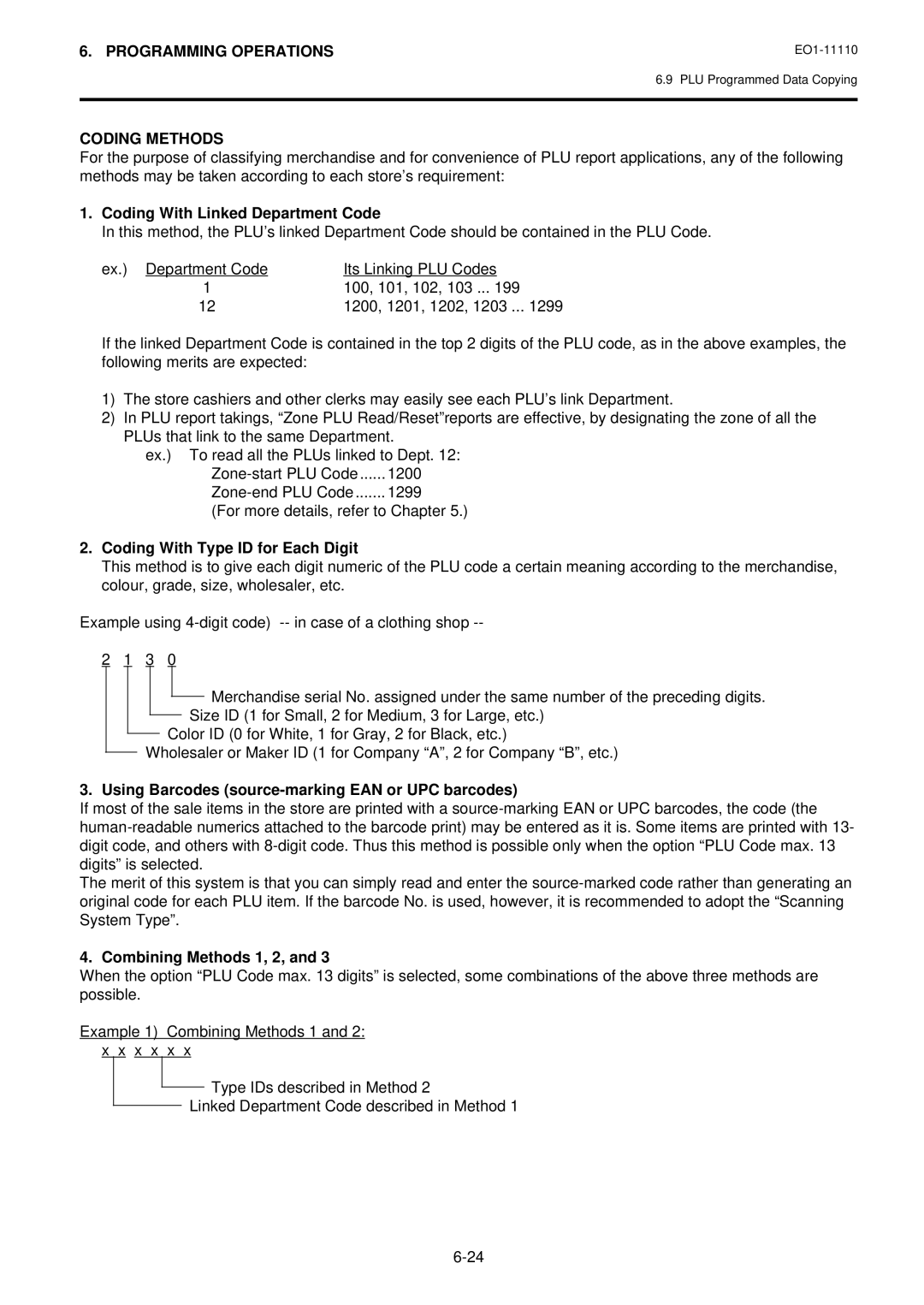 Toshiba MA-1650-4 owner manual Coding Methods, Coding With Linked Department Code, Coding With Type ID for Each Digit 