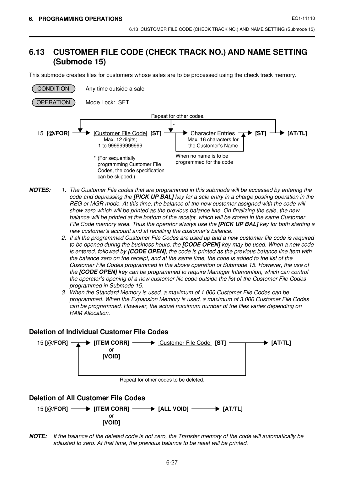 Toshiba MA-1650-4 Customer File Code Check Track NO. and Name Setting Submode, Deletion of Individual Customer File Codes 