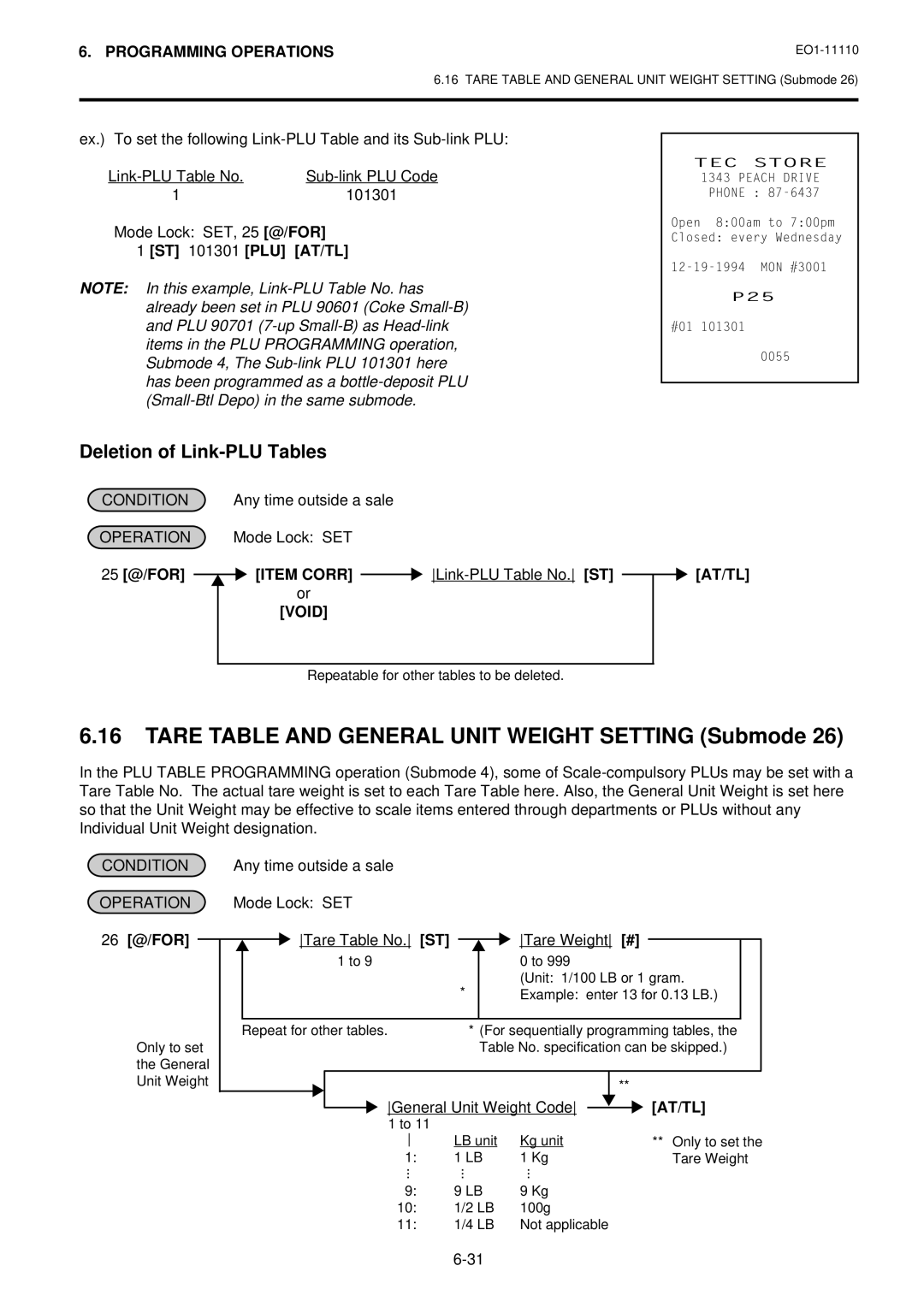 Toshiba MA-1650-4 Tare Table and General Unit Weight Setting Submode, Deletion of Link-PLU Tables, ST 101301 PLU AT/TL 