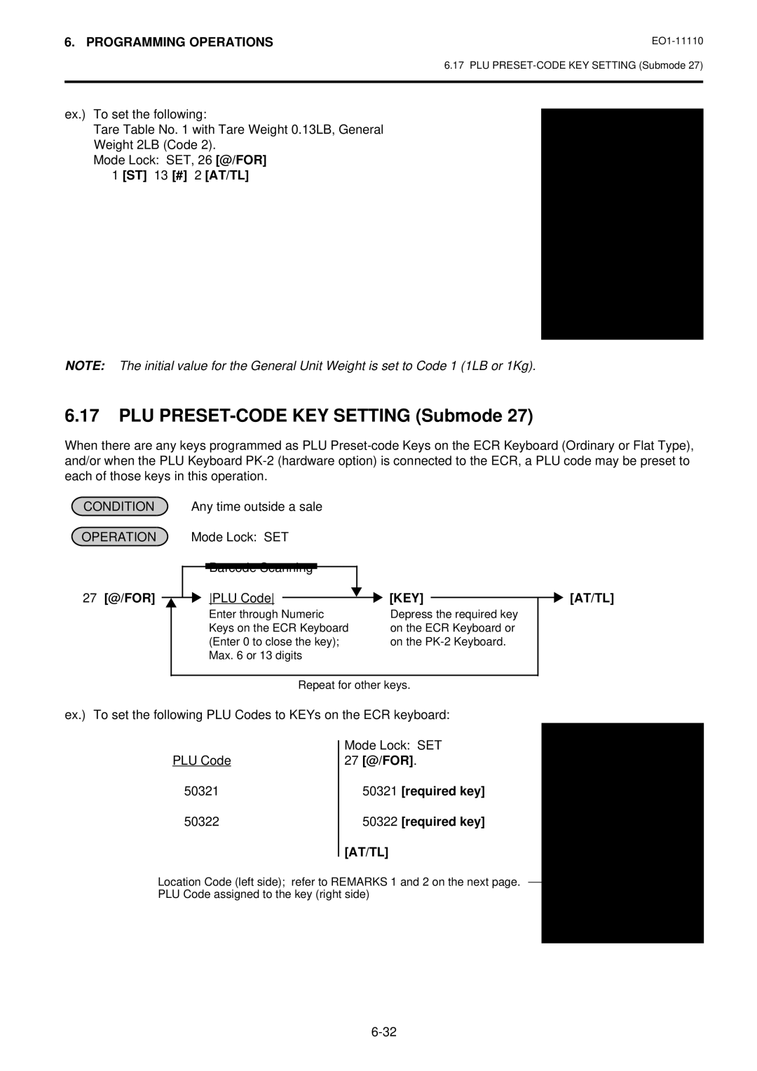 Toshiba MA-1650-4 owner manual PLU PRESET-CODE KEY Setting Submode, ST 13 # 2 AT/TL, 27 @/FOR, Key, Required key 