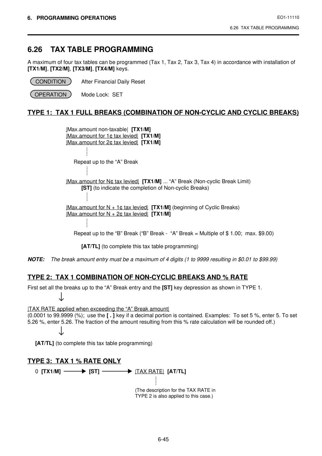 Toshiba MA-1650-4 owner manual TAX Table Programming, Type 2 TAX 1 Combination of NON-CYCLIC Breaks and % Rate, TX1/M 