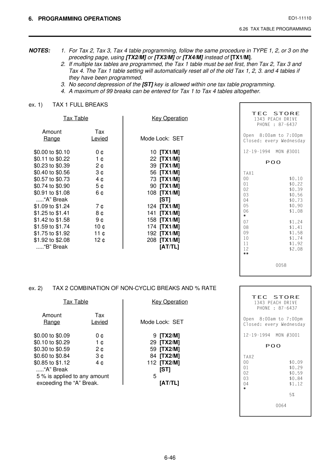 Toshiba MA-1650-4 Ex TAX 2 Combination of NON-CYCLIC Breaks and % Rate, TX2/M 29 TX2/M 59 TX2/M 84 TX2/M 112 TX2/M 