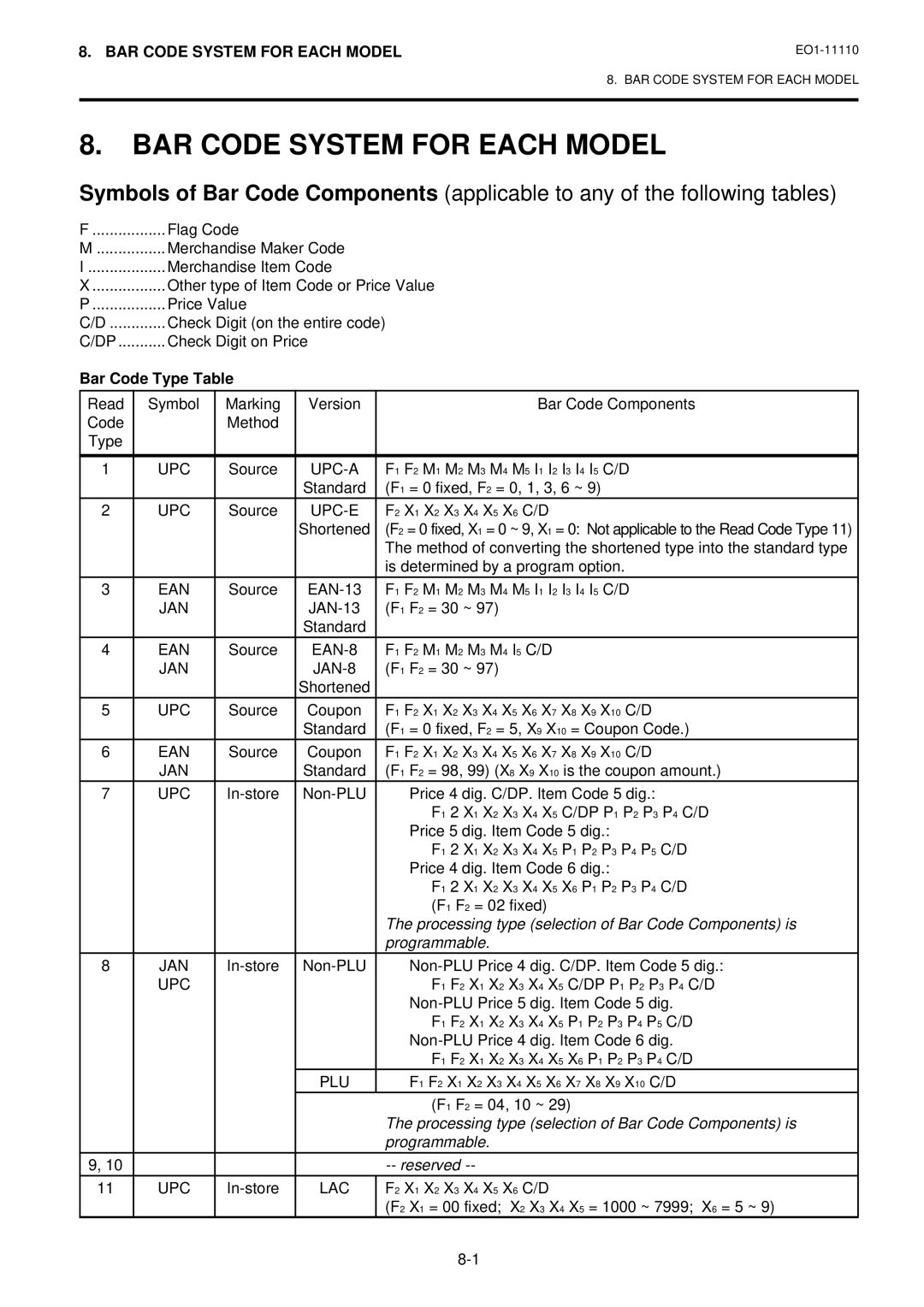 Toshiba MA-1650-4 owner manual BAR Code System for Each Model, Bar Code Type Table 