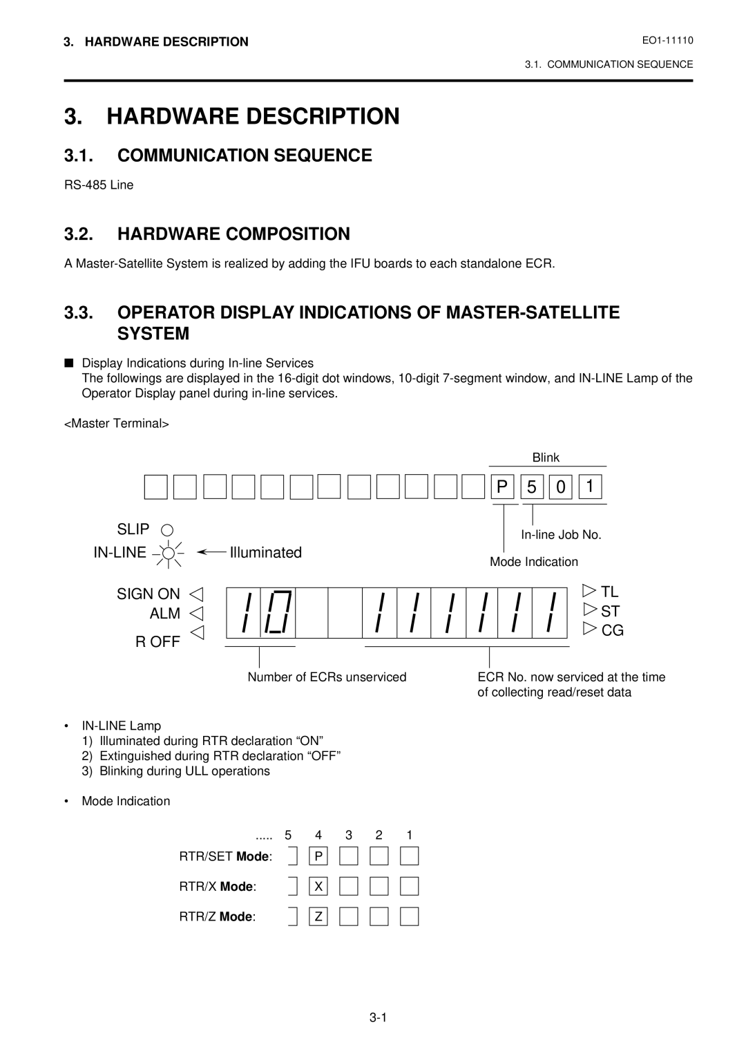 Toshiba MA-1650-4 owner manual Hardware Description, Communication Sequence, Hardware Composition 