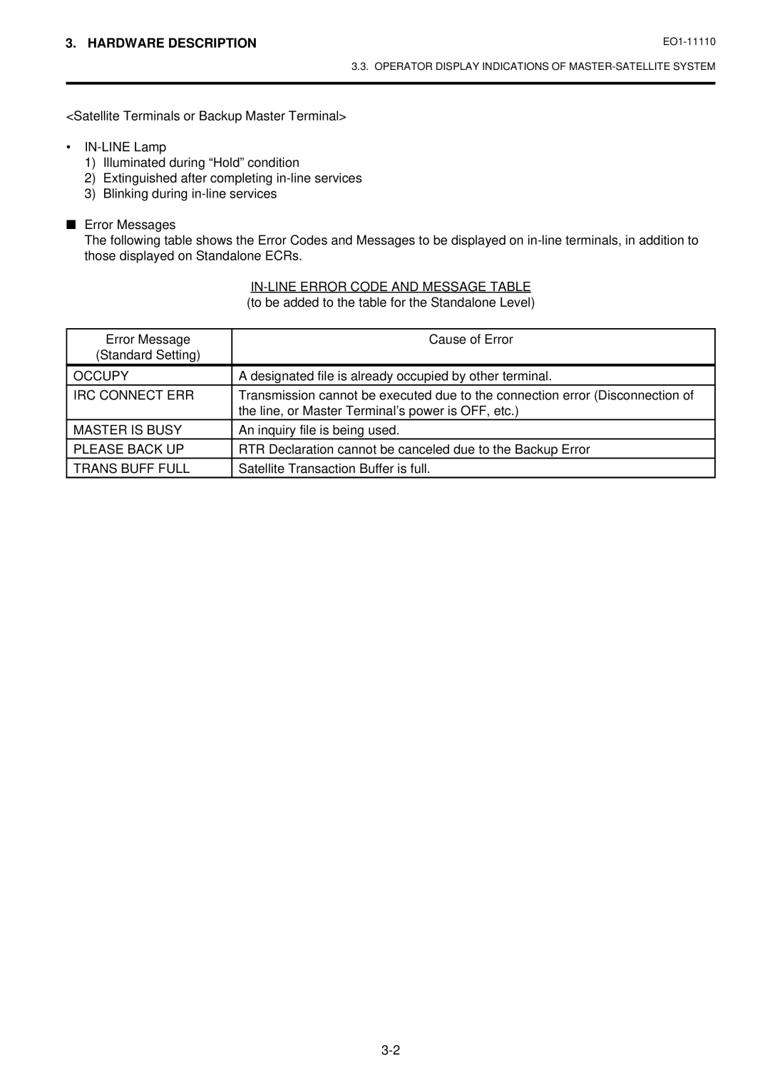 Toshiba MA-1650-4 IN-LINE Error Code and Message Table, Occupy, IRC Connect ERR, Master is Busy, Please Back UP 