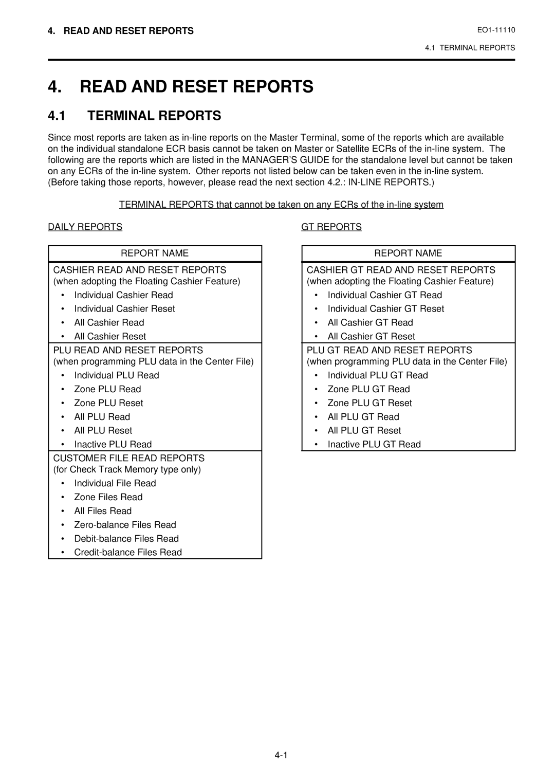 Toshiba MA-1650-4 owner manual Read and Reset Reports, Terminal Reports 