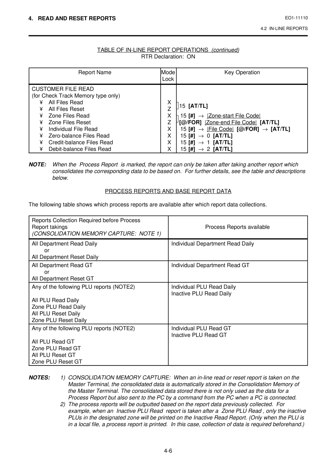 Toshiba MA-1650-4 owner manual Customer File Read, # → File Code @/FOR → AT/TL, Process Reports and Base Report Data 