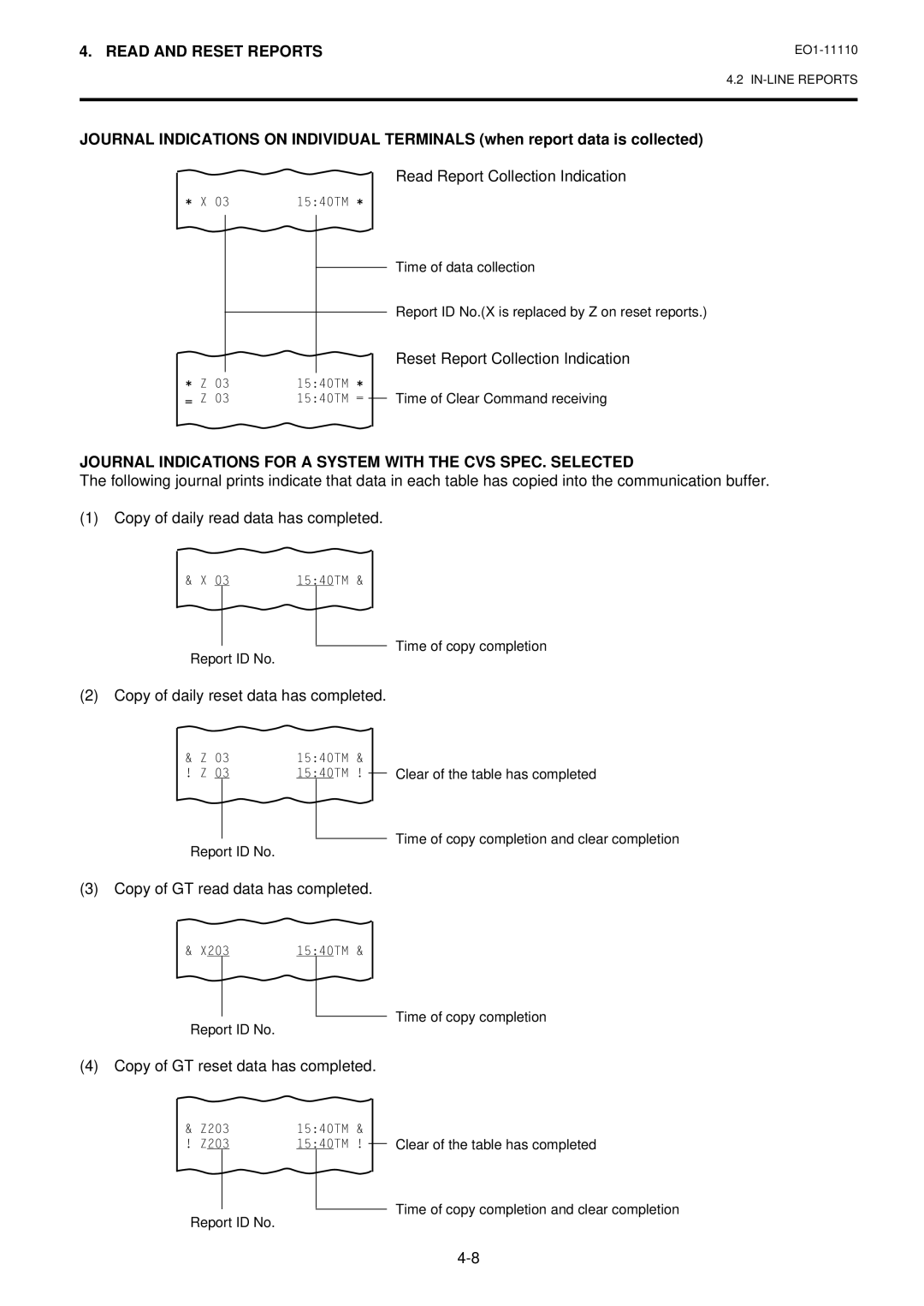 Toshiba MA-1650-4 owner manual Read Report Collection Indication, Reset Report Collection Indication 