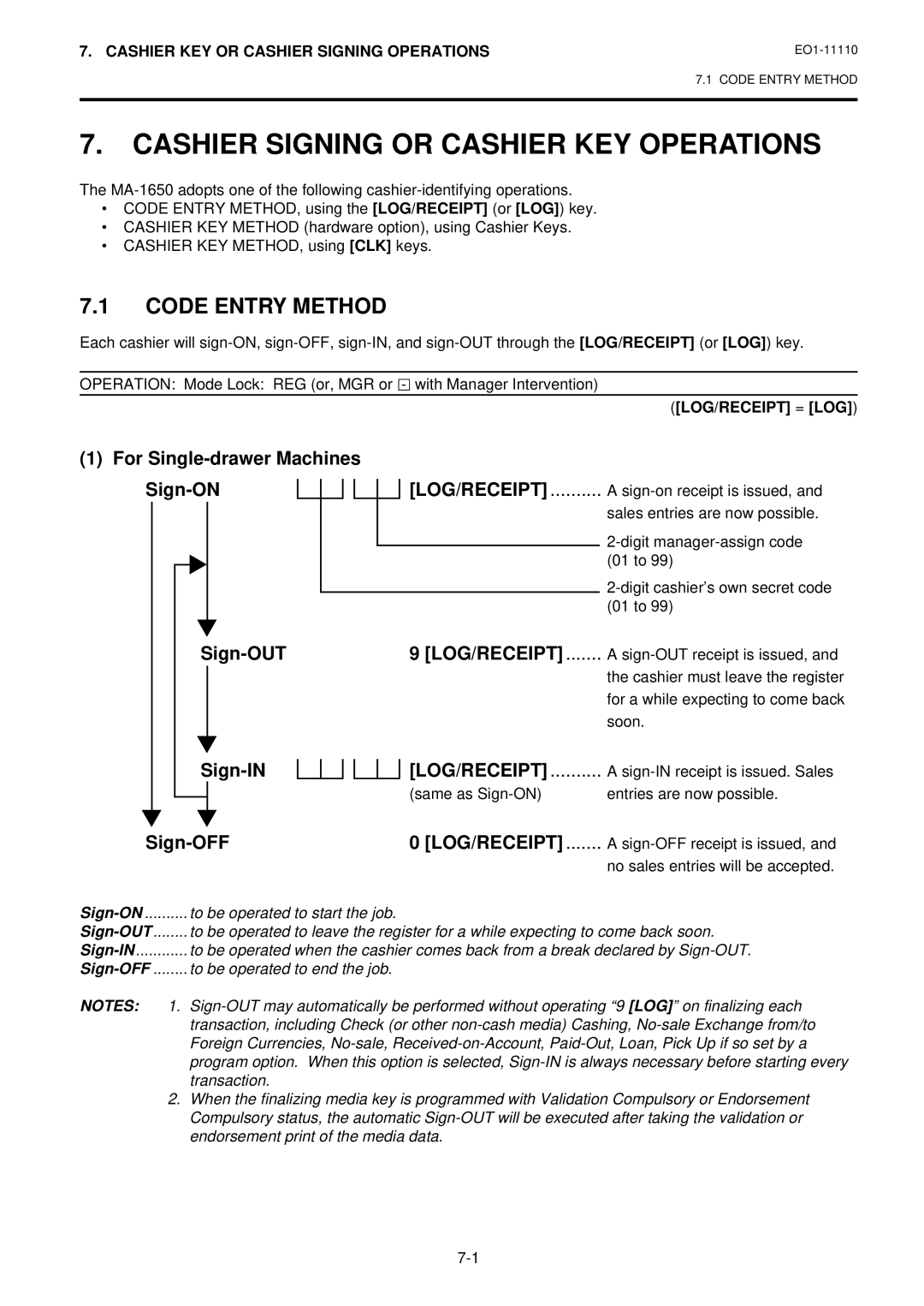 Toshiba MA-1650-4 owner manual Cashier Signing or Cashier KEY Operations, Code Entry Method, Log/Receipt 