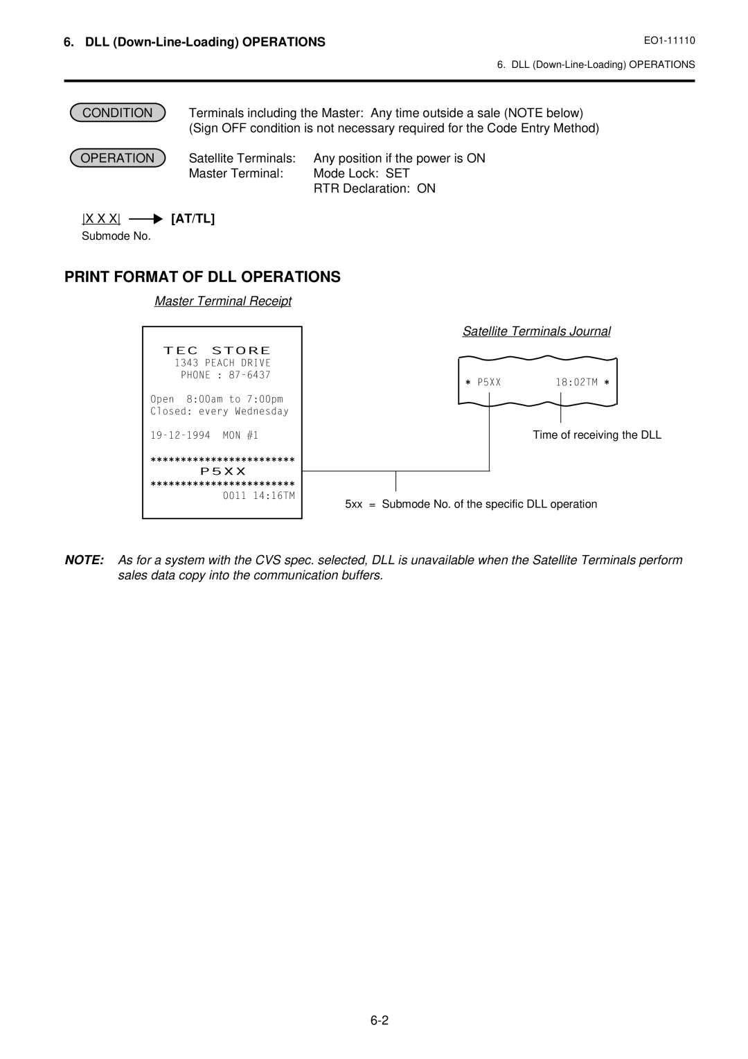 Toshiba MA-1650-4 owner manual Print Format of DLL Operations, Master Terminal Receipt, Satellite Terminals Journal 