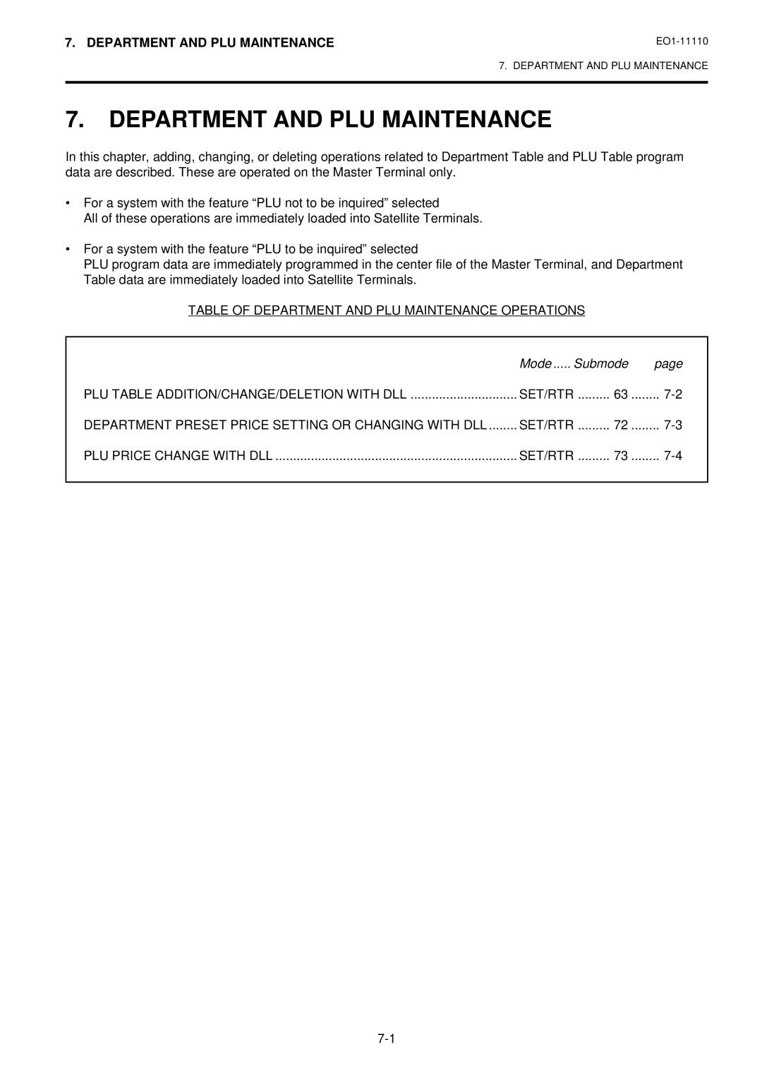 Toshiba MA-1650-4 owner manual Table of Department and PLU Maintenance Operations, Mode ..... Submode 