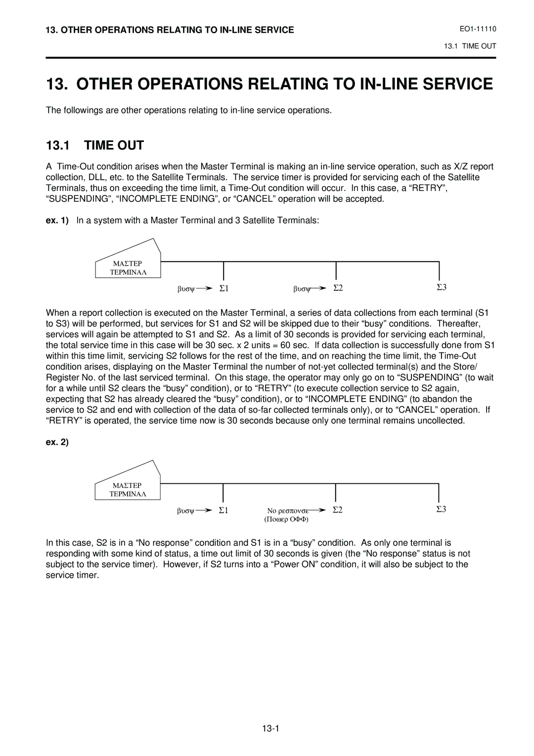 Toshiba MA-1650-4 owner manual Other Operations Relating to IN-LINE Service, Time OUT 