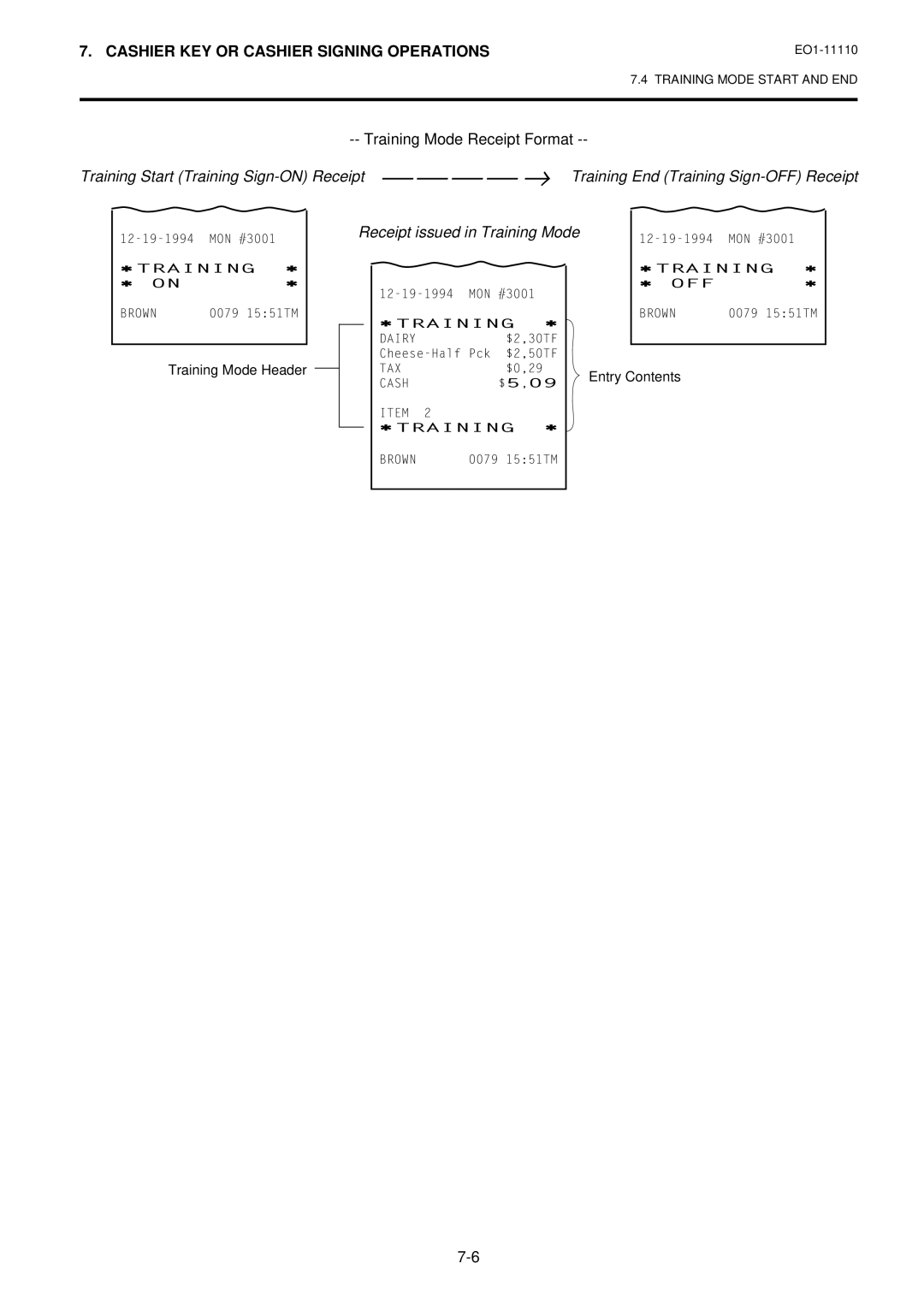 Toshiba MA-1650-4 owner manual Training Mode Receipt Format, Receipt issued in Training Mode 