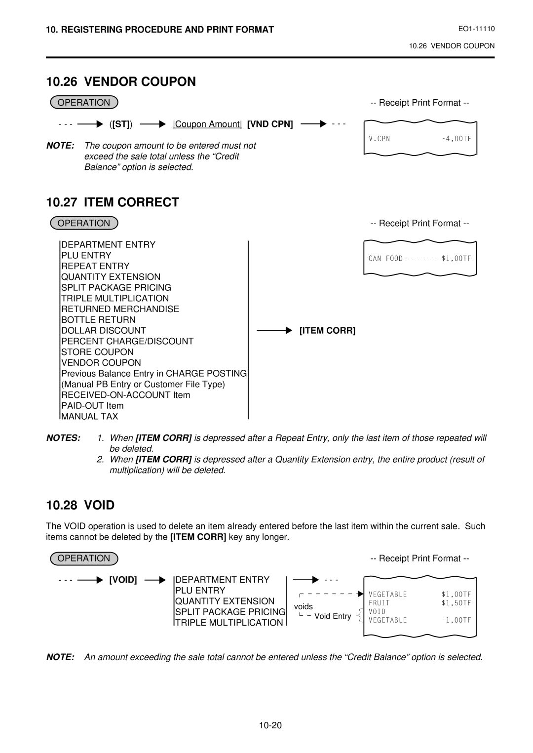 Toshiba MA-1650-4 owner manual Vendor Coupon, Item Correct, Void 