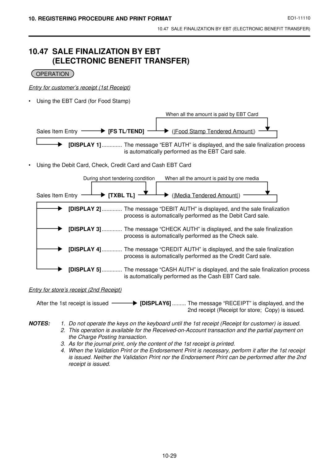 Toshiba MA-1650-4 Entry for customer’s receipt 1st Receipt, Fs Tl/Tend, Display, Entry for store’s receipt 2nd Receipt 