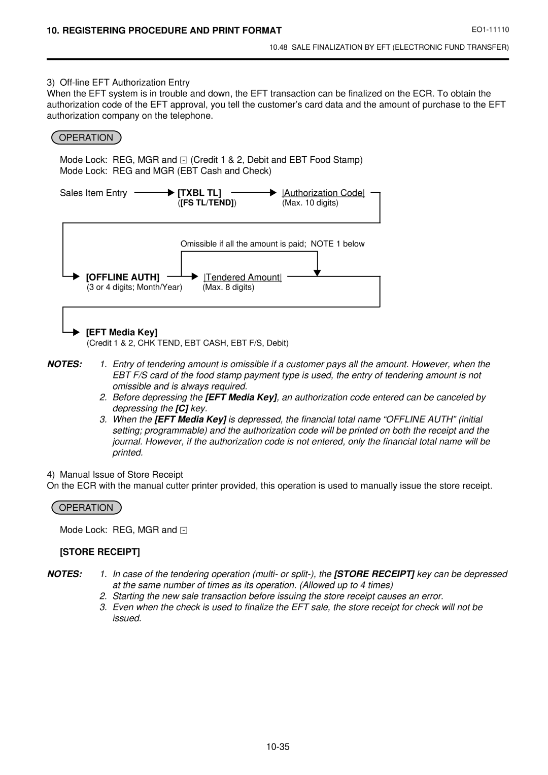 Toshiba MA-1650-4 owner manual Authorization Code, Mode Lock REG, MGR 