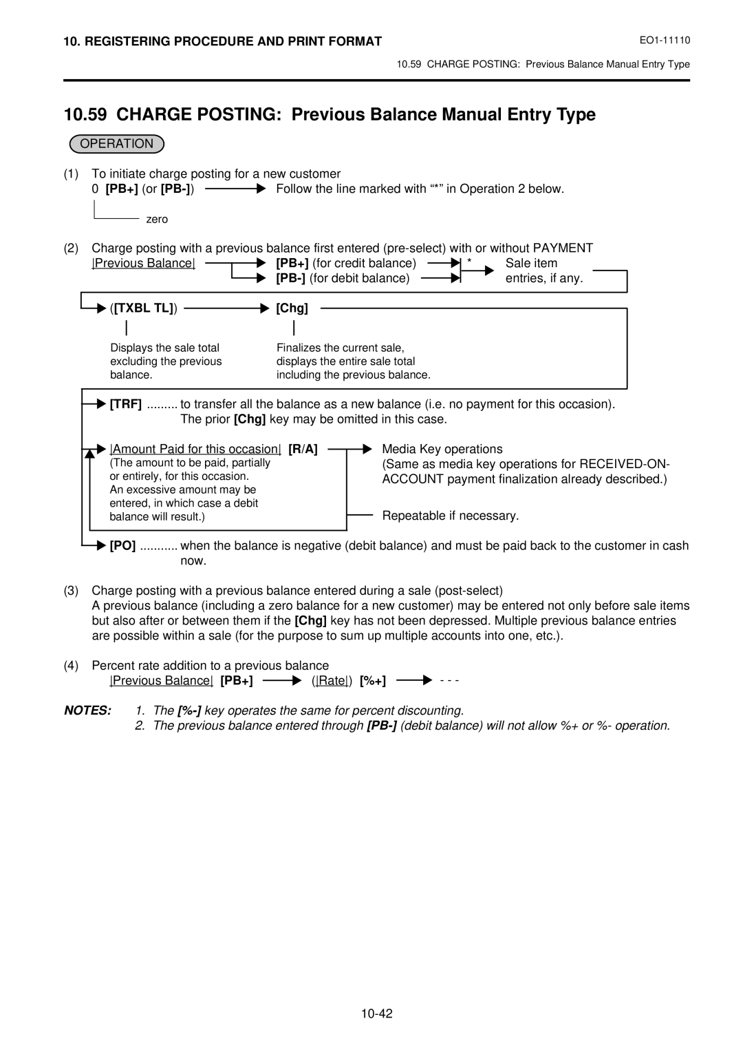 Toshiba MA-1650-4 owner manual Charge Posting Previous Balance Manual Entry Type, Txbl TL Chg 