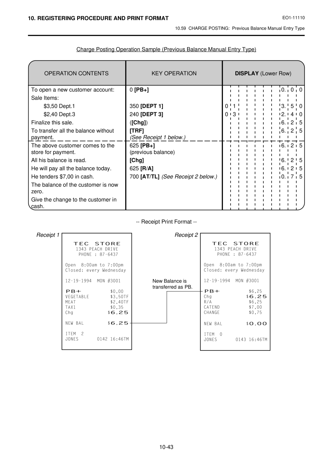 Toshiba MA-1650-4 owner manual Pb+, Dept, See Receipt 1 below, AT/TL See Receipt 2 below 