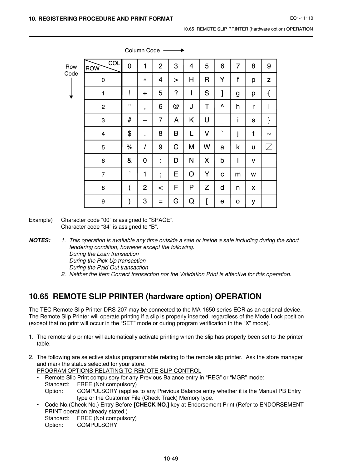 Toshiba MA-1650-4 Remote Slip Printer hardware option Operation, Program Options Relating to Remote Slip Control 