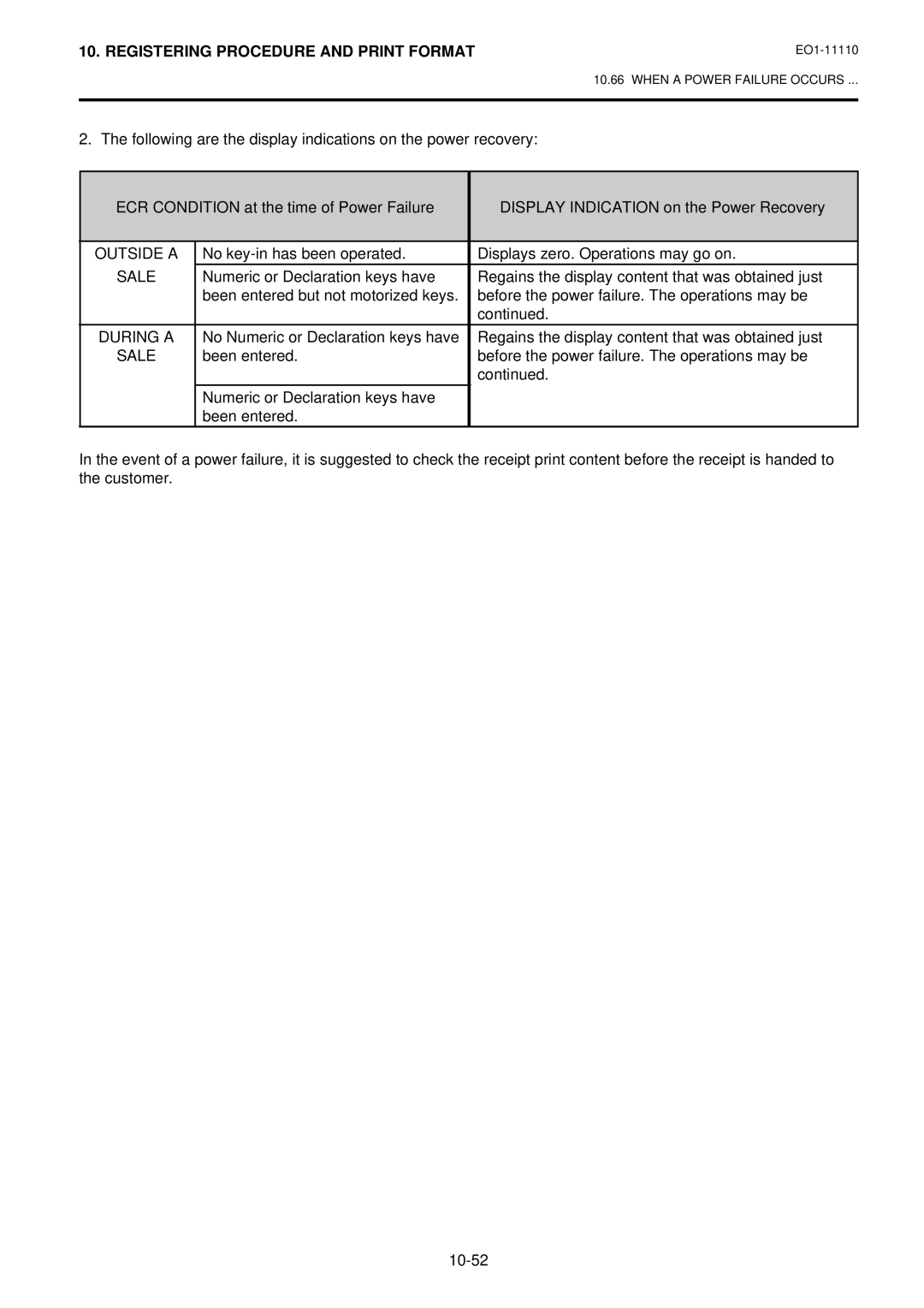 Toshiba MA-1650-4 owner manual Outside a, Sale, During a 