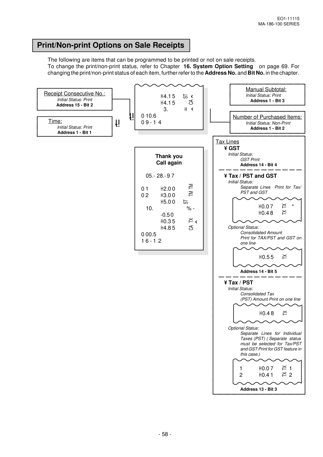 Toshiba MA-186-100 SERIES, EO1-11115 owner manual Print/Non-print Options on Sale Receipts, Tax / PST and GST 