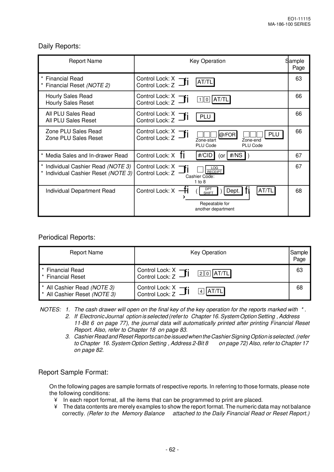 Toshiba EO1-11115, MA-186-100 SERIES Daily Reports, Periodical Reports, Report Sample Format, Report Name Key Operation 