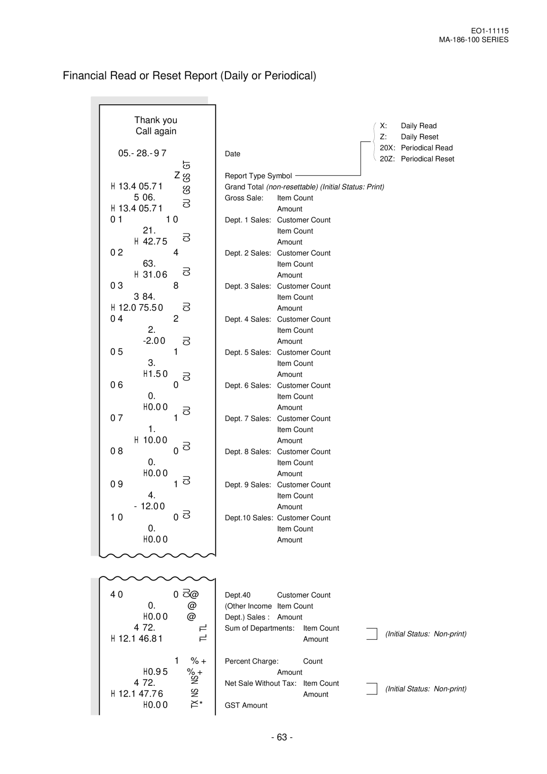 Toshiba MA-186-100 SERIES, EO1-11115 Financial Read or Reset Report Daily or Periodical, 05.7 42.7 31.0 12.0 75.5 10.0 