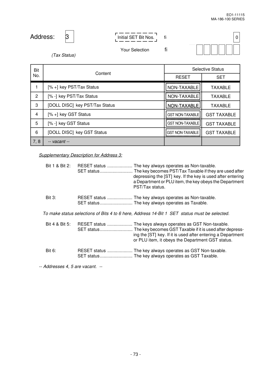 Toshiba MA-186-100 SERIES Tax Status, Vacant Supplementary Description for Address, Addresses 4, 5 are vacant 