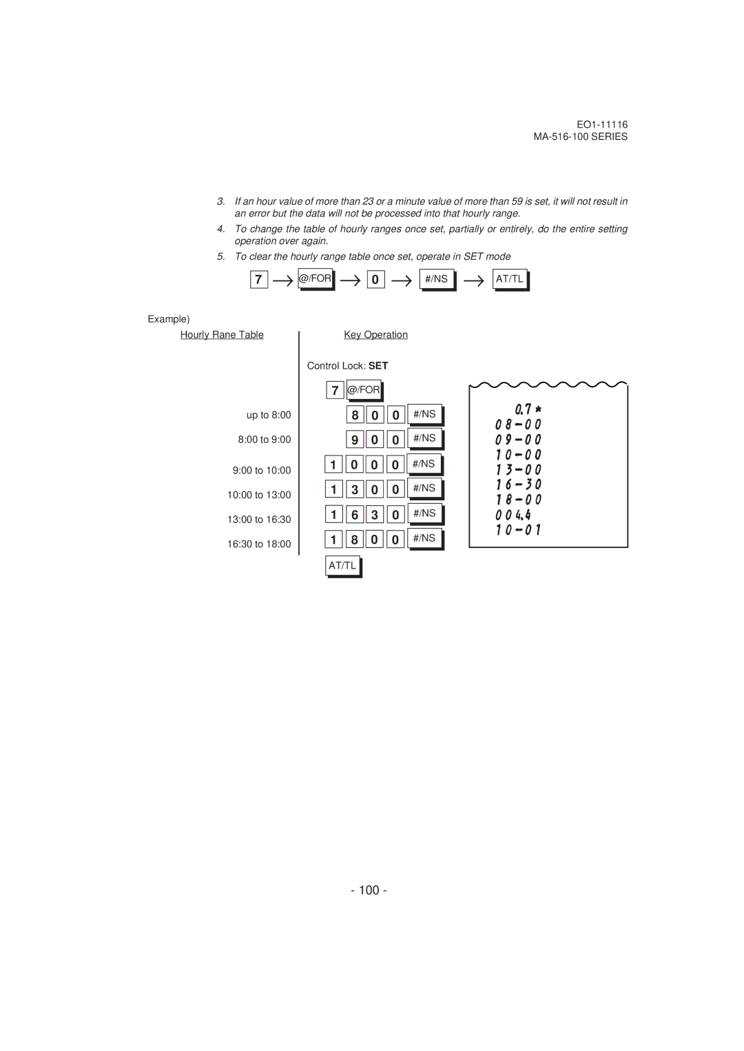 Toshiba MA-516-100 owner manual 0 #/NS 0 0 #/NS 3 0 #/NS 