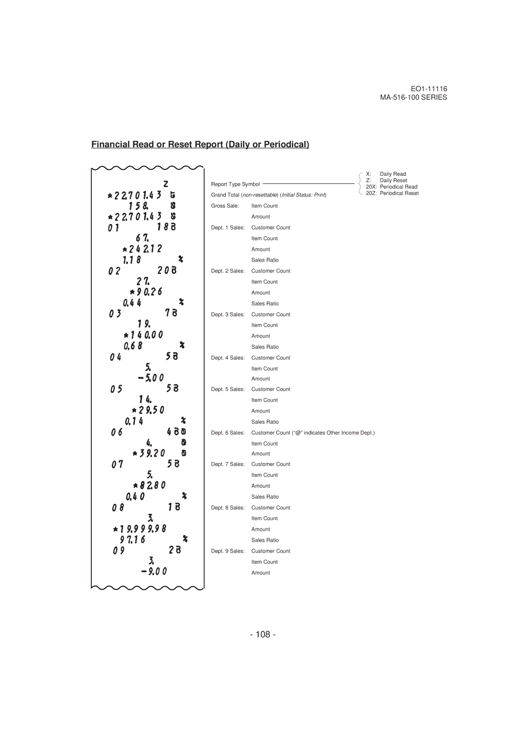 Toshiba MA-516-100 owner manual Financial Read or Reset Report Daily or Periodical, 108 