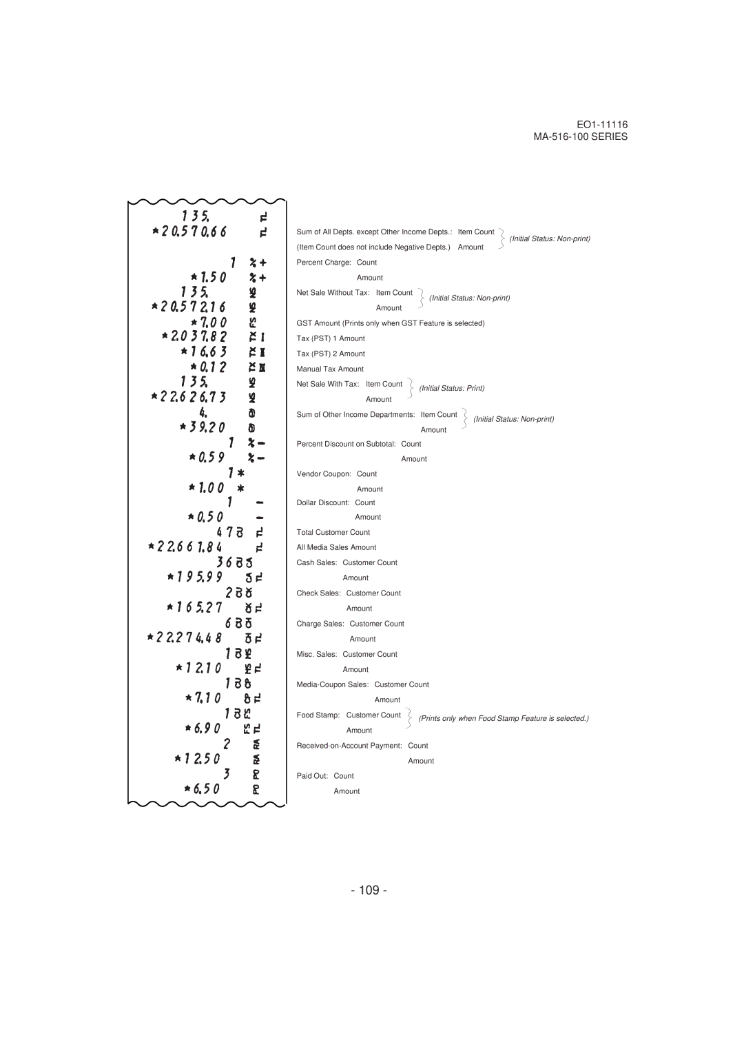 Toshiba MA-516-100 owner manual 109, Initial Status Non-print 