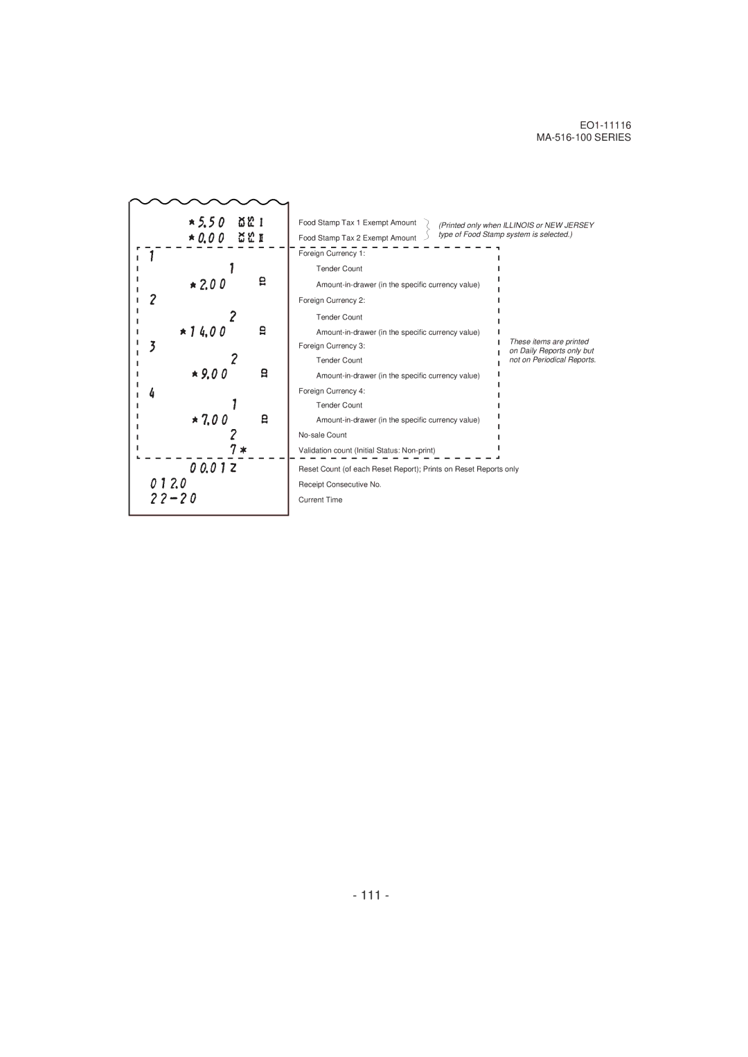 Toshiba MA-516-100 owner manual 111 