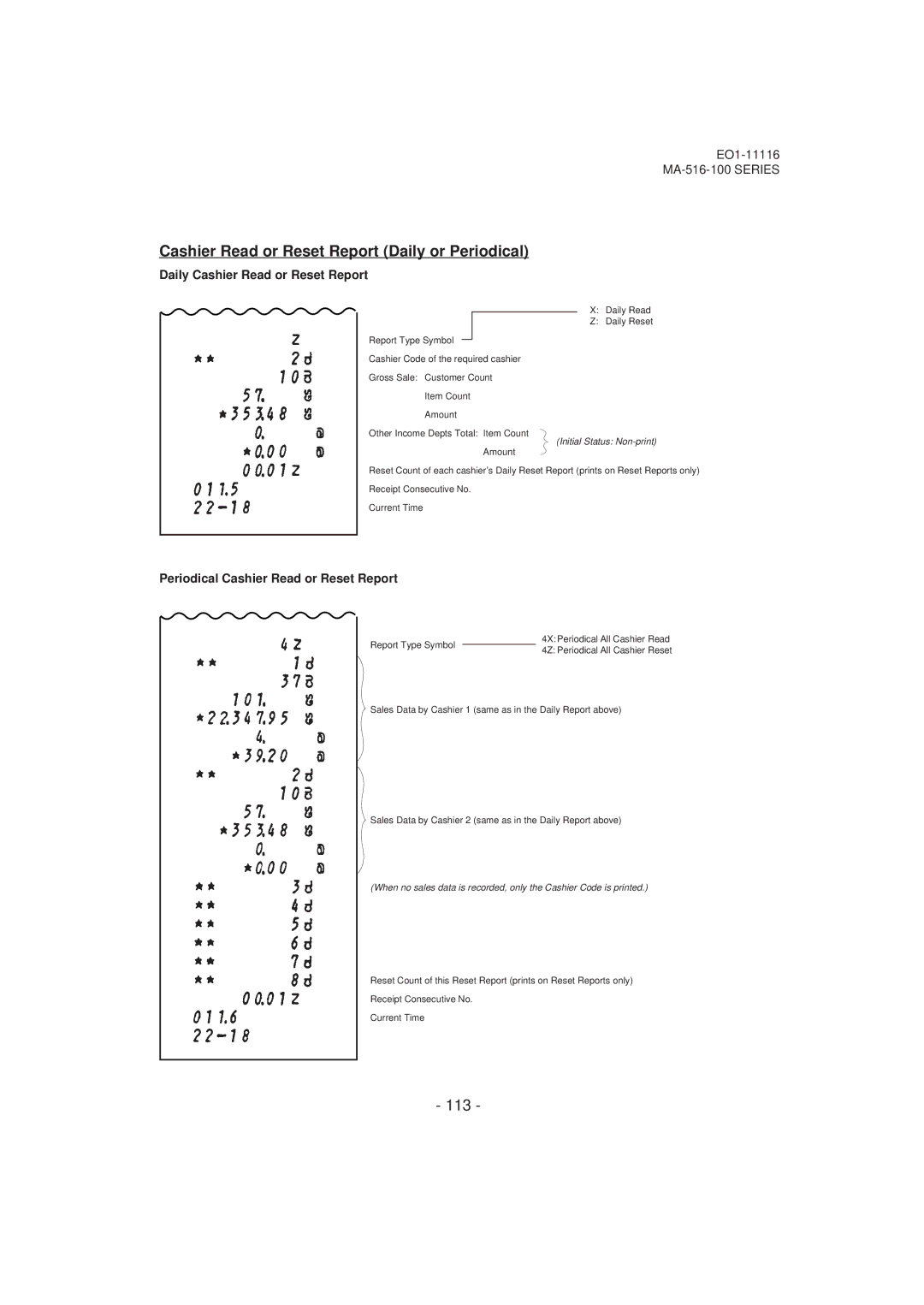 Toshiba MA-516-100 owner manual Cashier Read or Reset Report Daily or Periodical, 113, Daily Cashier Read or Reset Report 